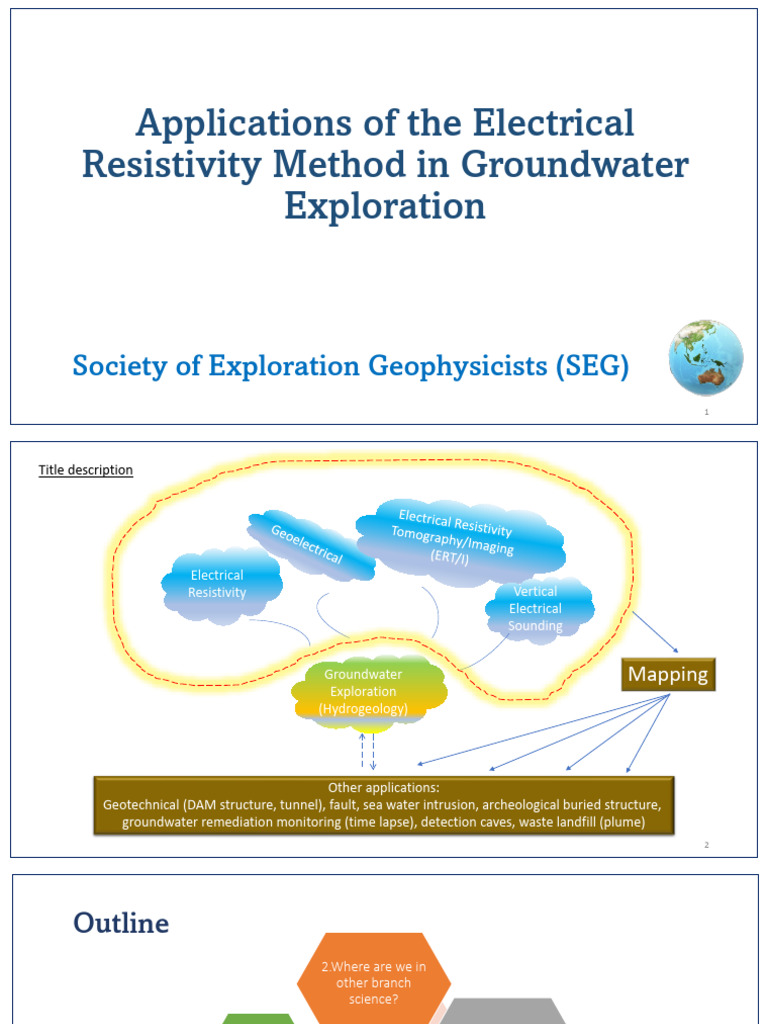 Electrical Resistivity in Groundwater Exploration | PDF | Electrical ...