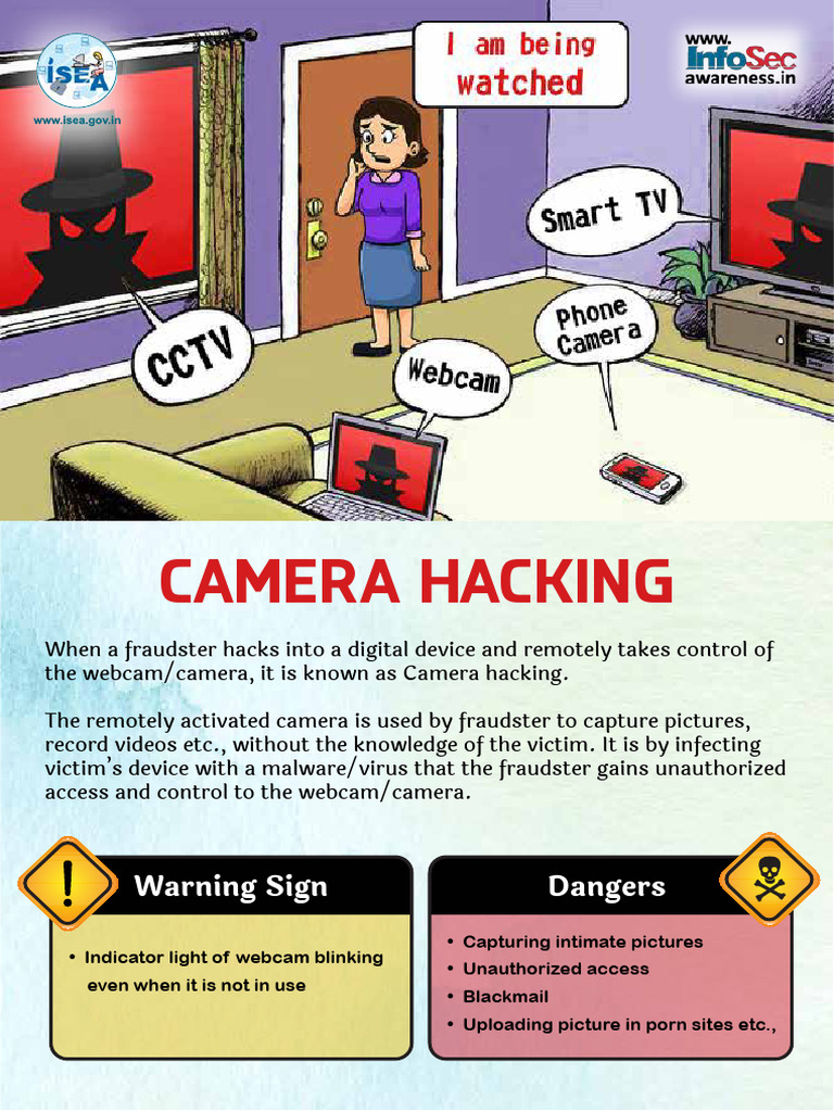 Risks of Camera Hacking and Prevention | PDF