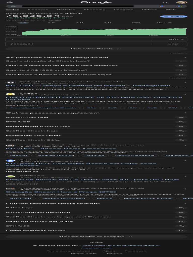 Preço do Bitcoin Hoje em Dólar | PDF | Bitcoin | Dólar americano