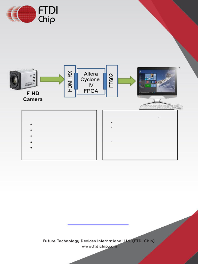 FT602 UVC Class USB Bridge Overview | PDF | Usb | Hdmi