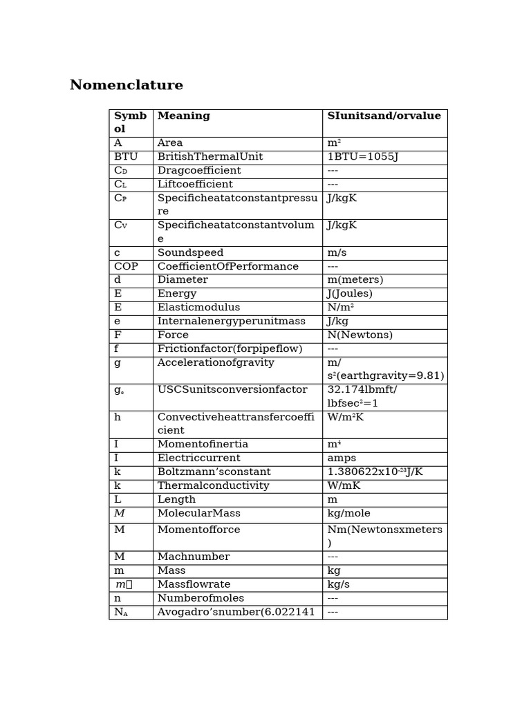 Introduction To Mechanical Engineering Pdf Heat Capacity Physical