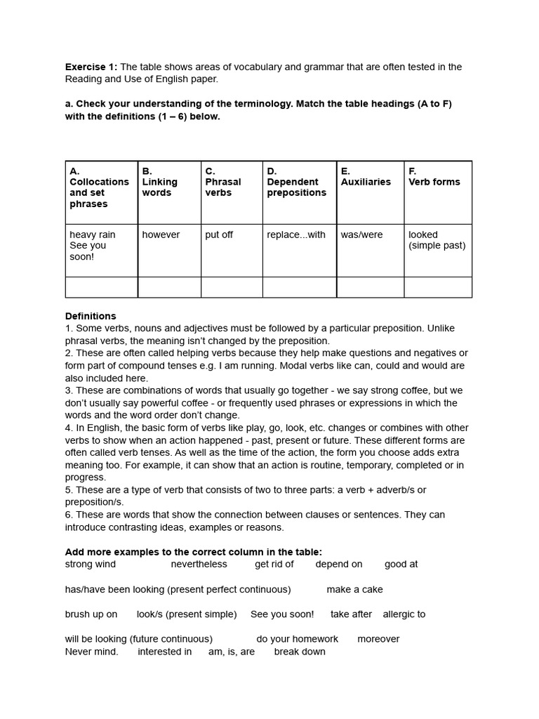 B2 Reading and Use of English Guide | PDF | Verb | English Language