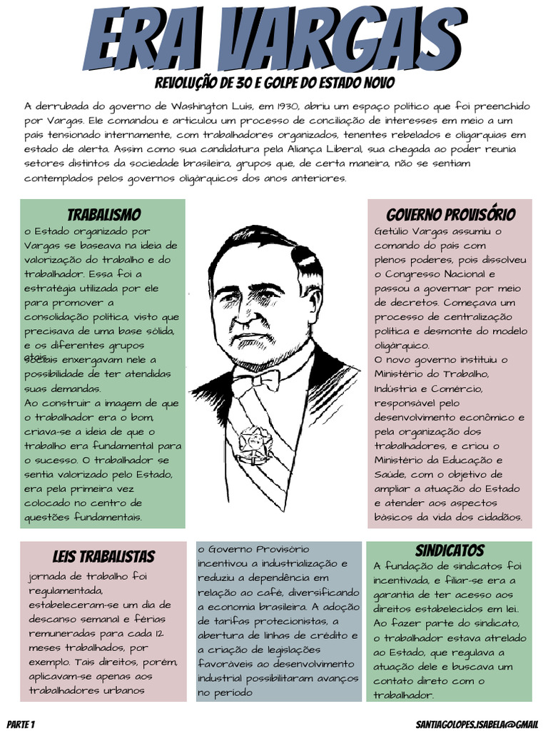 Era Vargas: Revolução e Estado Novo | PDF | Estado | Brasil