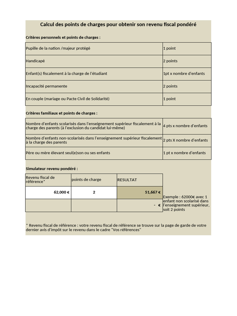Calcul du Revenu Fiscal de Référence | PDF