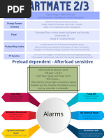 Hamilton Ventilator Modes Overview | PDF | Breathing | Medical Specialties