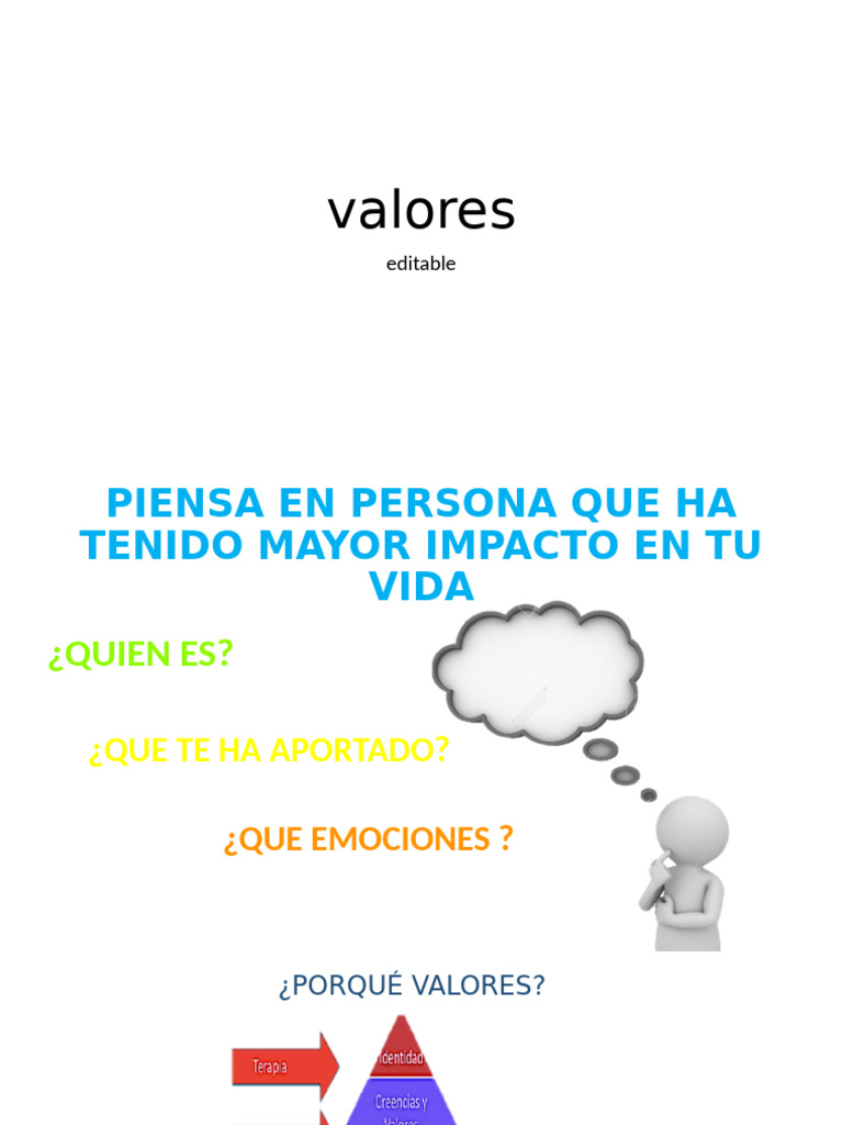 Base de Taller 2 Horas | PDF | Crecimiento personal y profesional ...