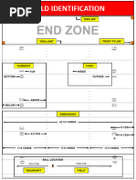 Rugby Field Dimensions and Layout | PDF