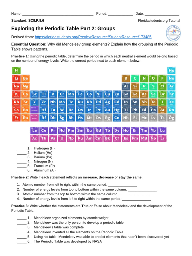 Exploring Periodic Table Groups | PDF | Periodic Table | Chemical Elements