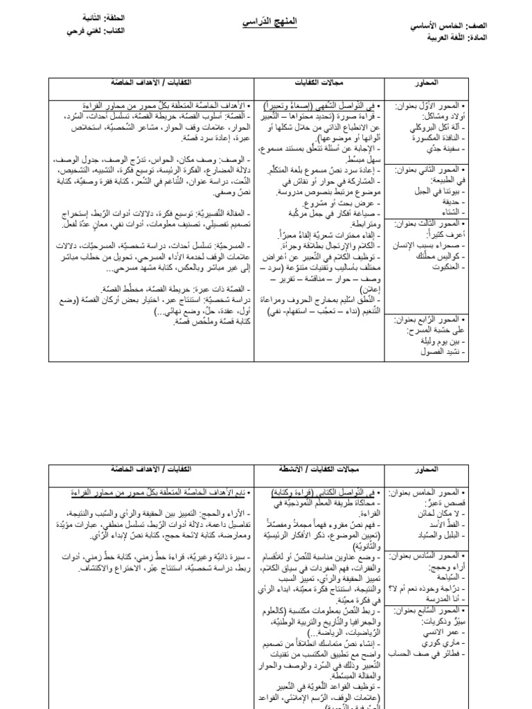 Grade 5 Arabic | PDF
