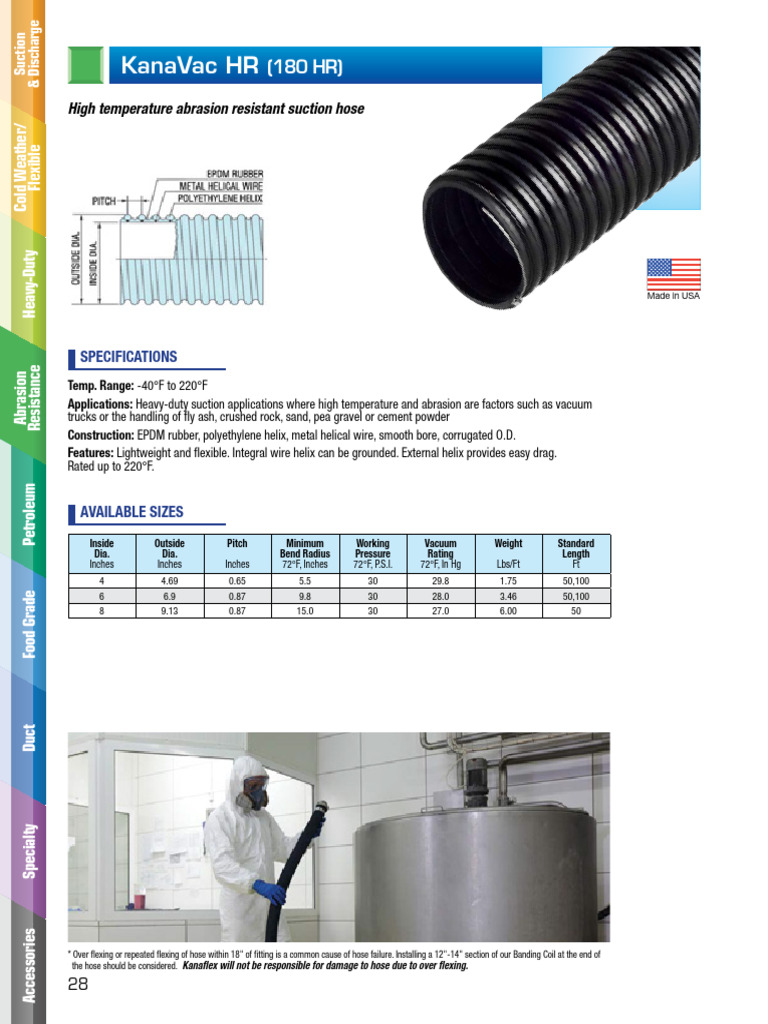 kanaflex-180hr-202411141809-pdf-hose-building-engineering