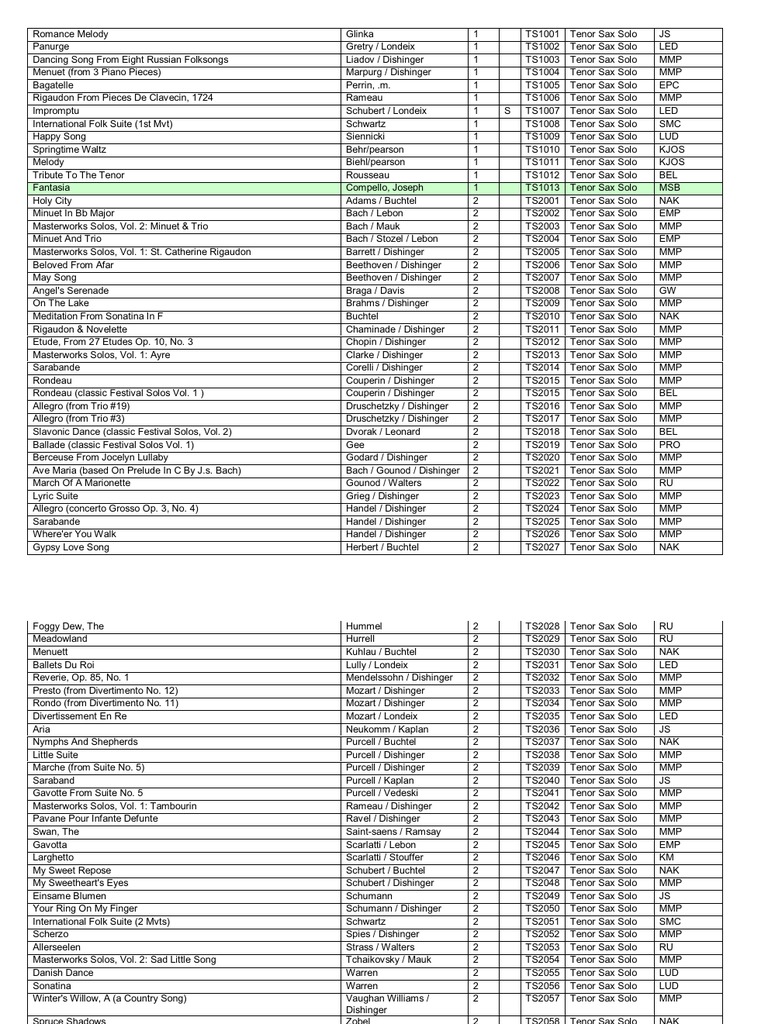 FBA Solo & Ensemble Music List PDF