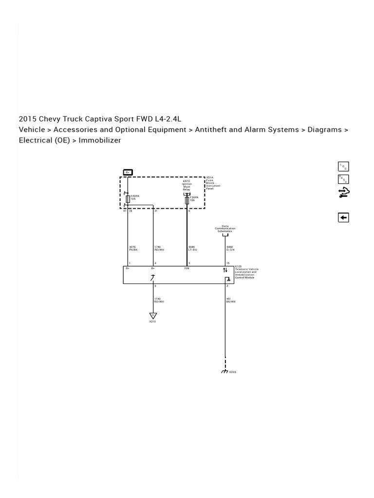 2015 Chevy Captiva Immobilizer Diagram | PDF | Land Vehicles | Vehicles