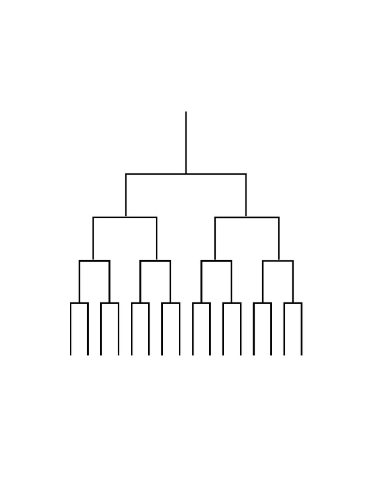 Organization Chart Model | PDF