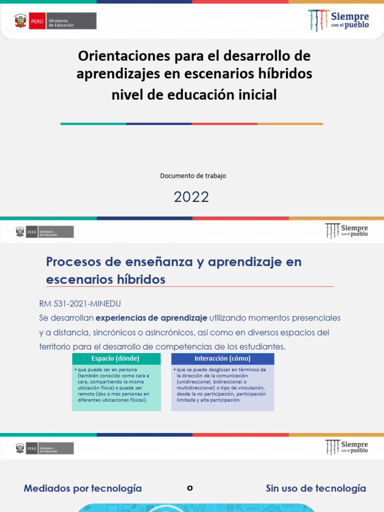 Liderazgo y Gestión Escolar | PDF | Aprendizaje | Evaluación
