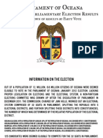 Parliament of Oceana January 2012 Election Results by Party