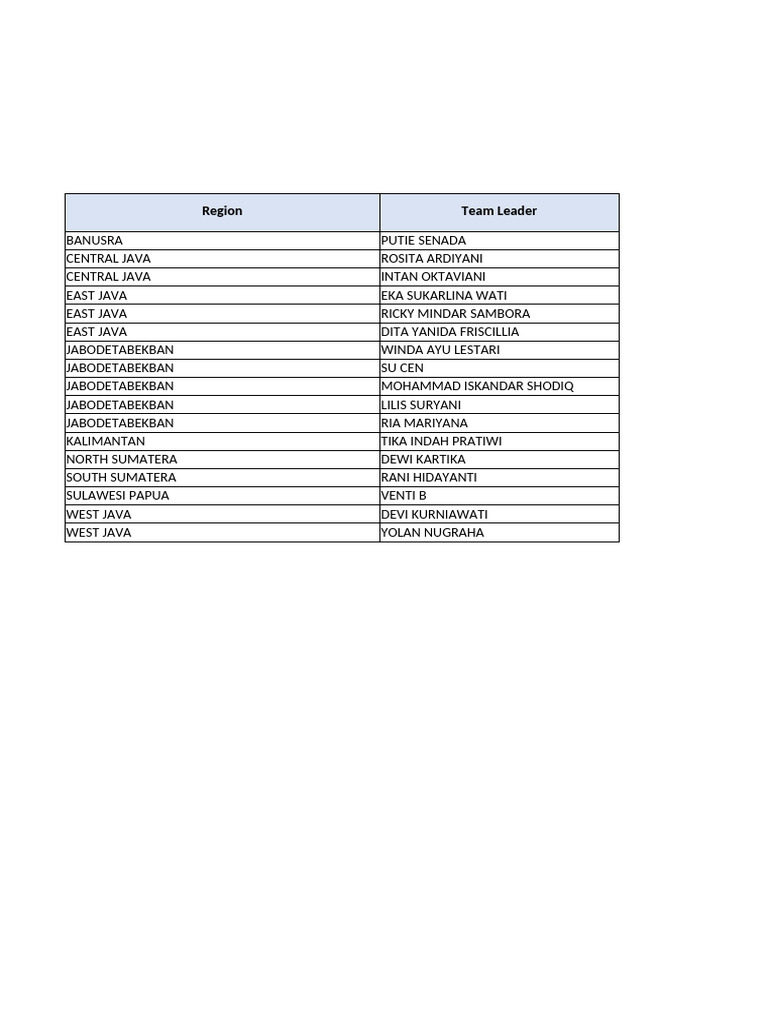 12.Template Call Plan Desember 2023 Final Mapping | PDF