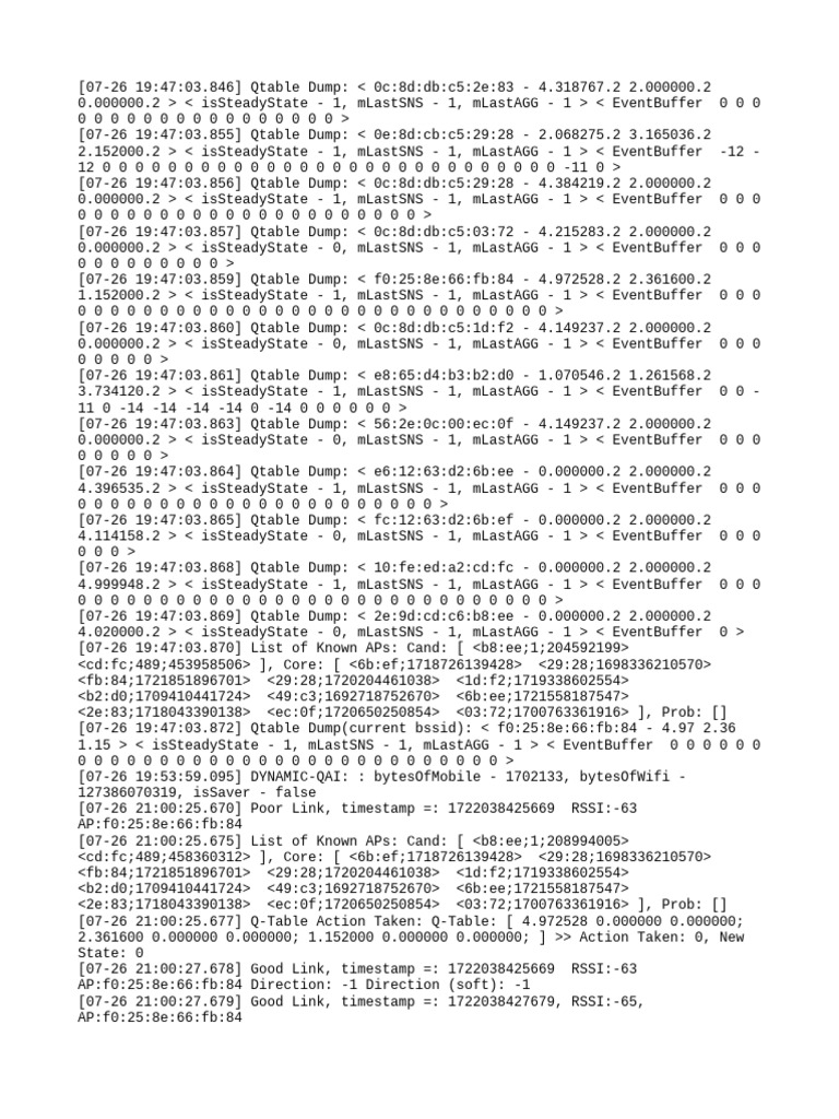 Qtable Dump and AP Link Analysis | PDF | Computer Networking