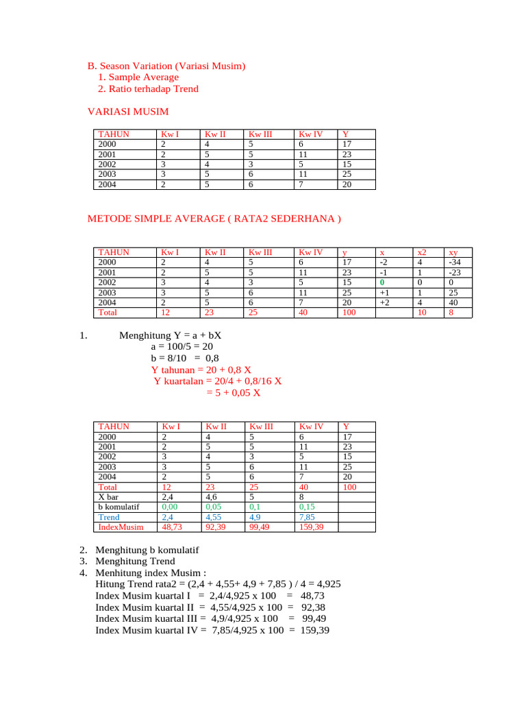 Analisis Variasi Musim dan Indeks Musim | PDF