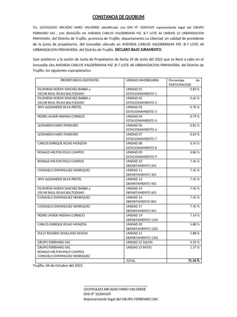 Constancia de Quorum W | PDF