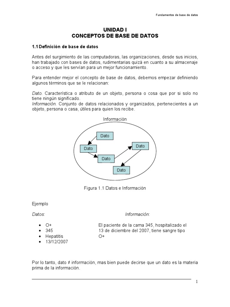Fundamentos de Base de Dato Ing 1 | PDF | Bases de datos | Sistema ...