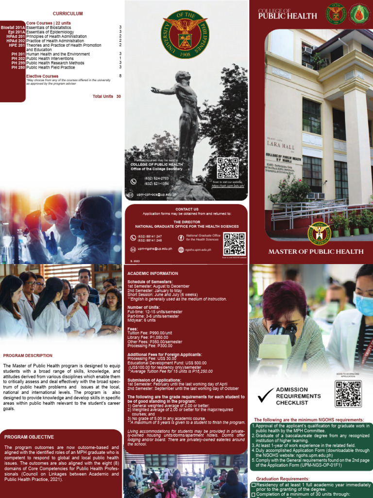 UP Manila Master of Public Health Program | PDF | Public Health