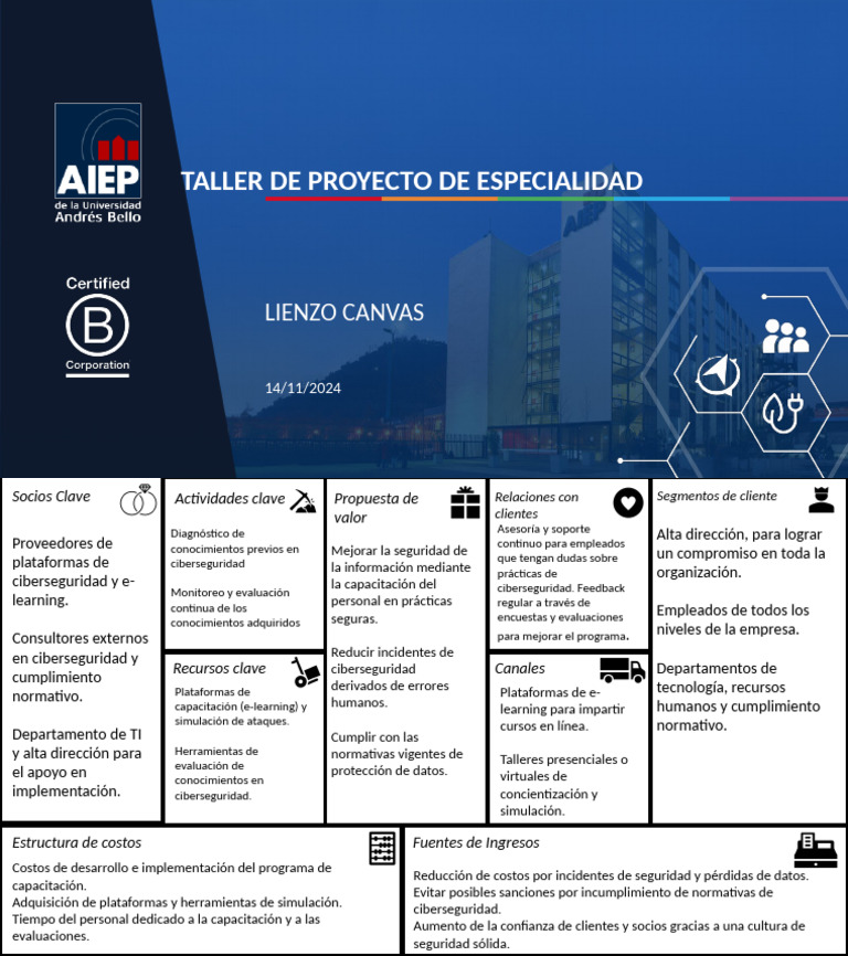 Formato Canvas | PDF | La seguridad informática | Seguridad