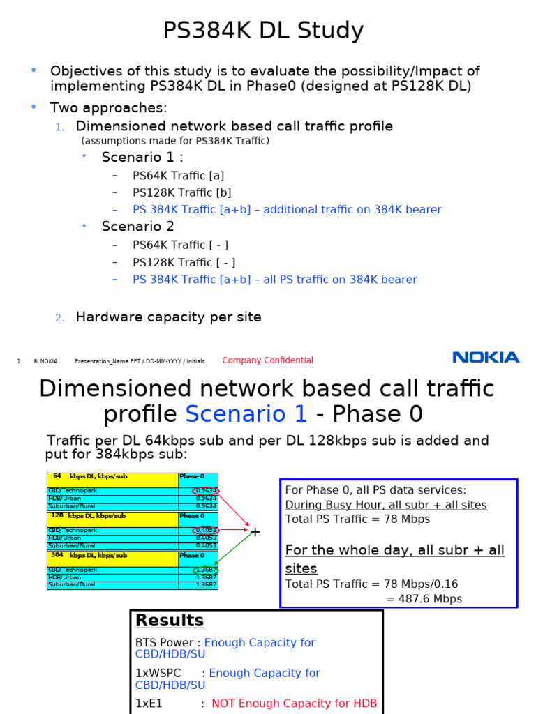 PS384K DL Implementation Study Results | PDF | Computing