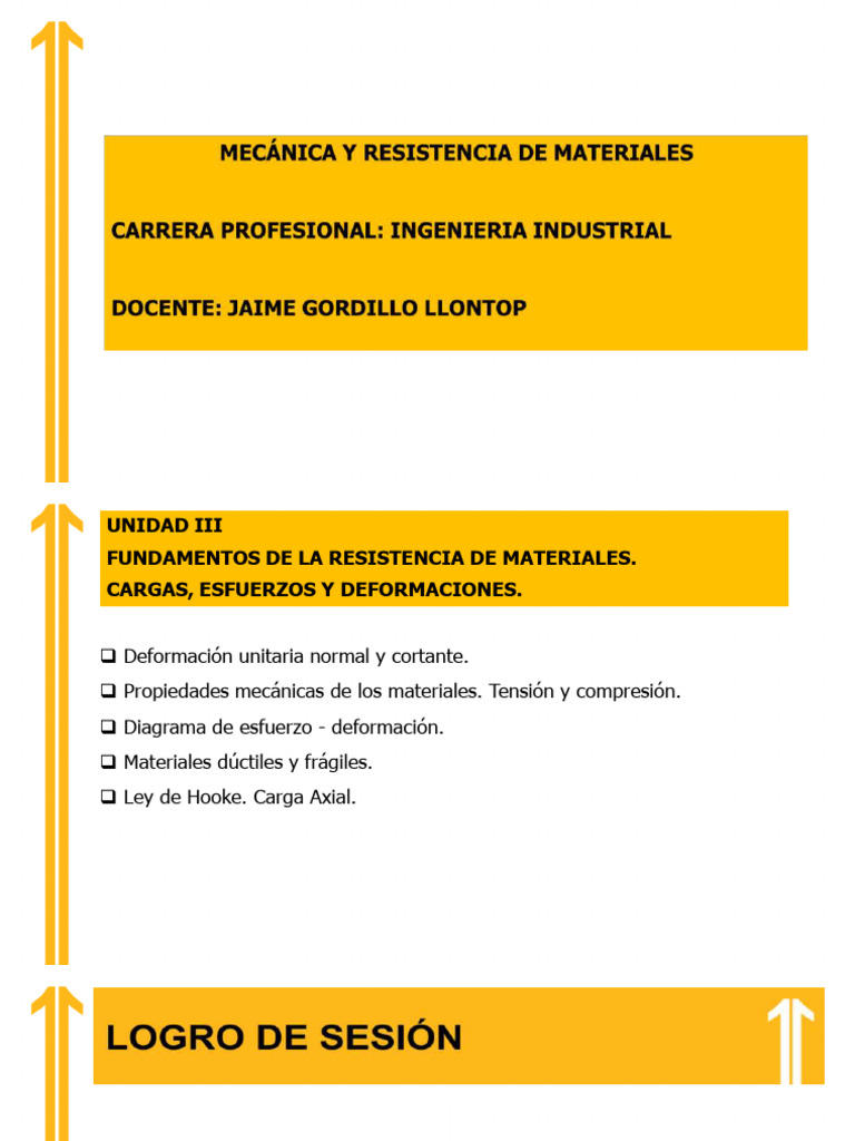 Resmat Semana 11 PDF | PDF | Deformación (ingeniería) | Estrés (Mecánica)