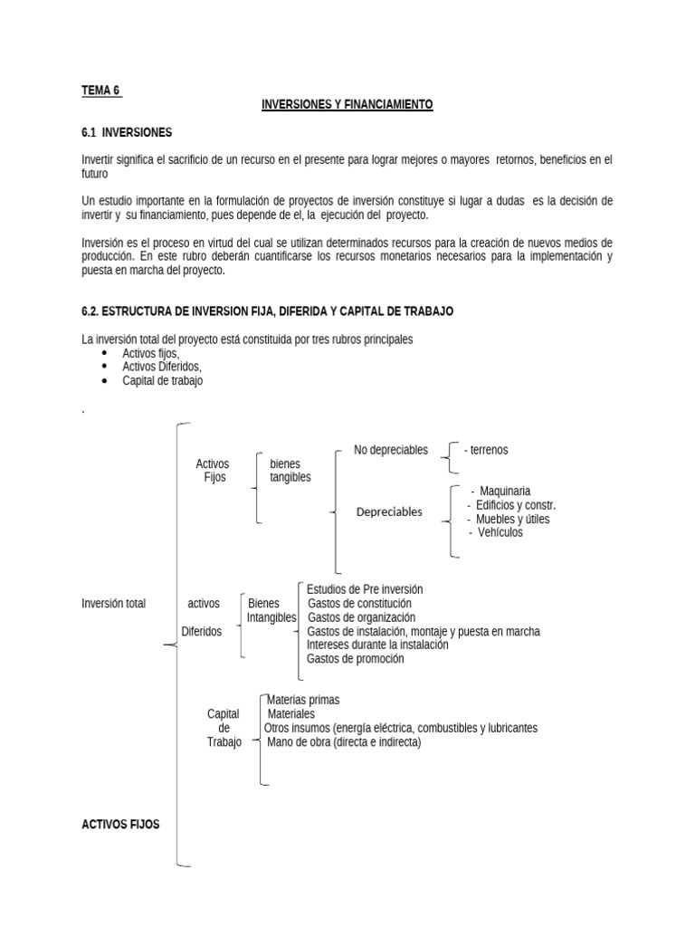 Inversiones y Financiamiento Empresarial | PDF | Capital de trabajo ...
