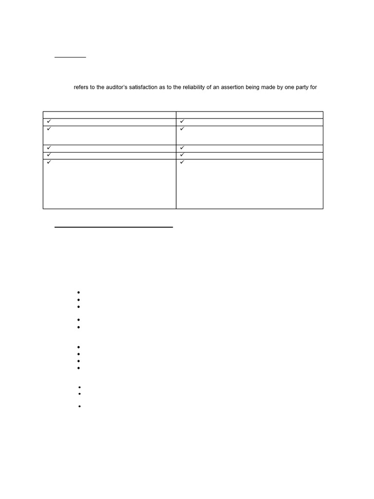 Assurance Engagement Principles Explained | PDF | Audit | Internal Control