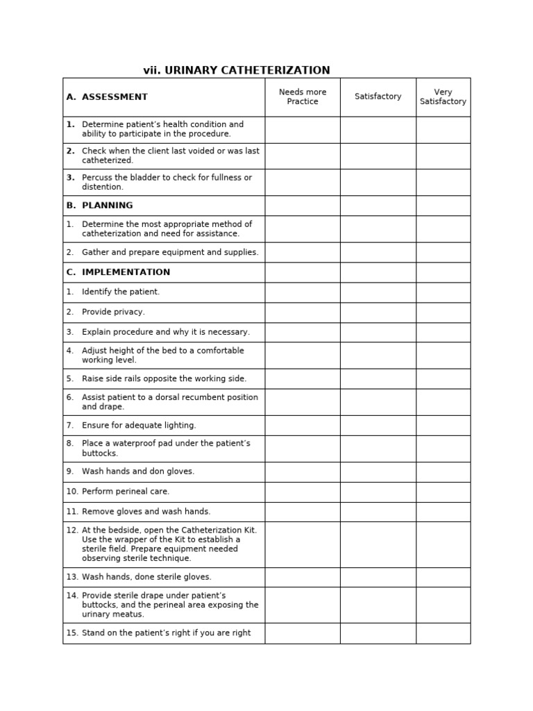 Urinary tract infection (UTI) visual data 5