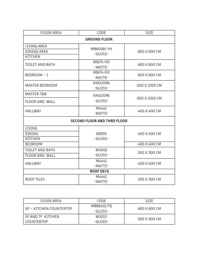 Apartment Floor Finish-1 | PDF