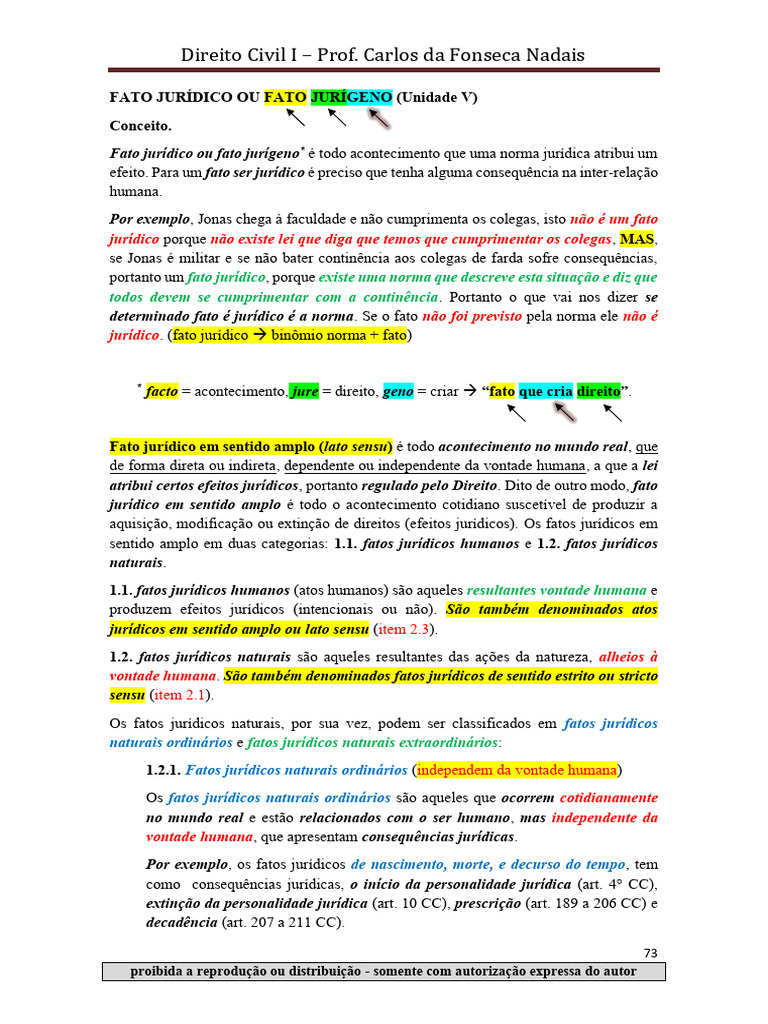 Fato Jurídico: Conceitos e Classificações | PDF | Direito Comum | Justiça