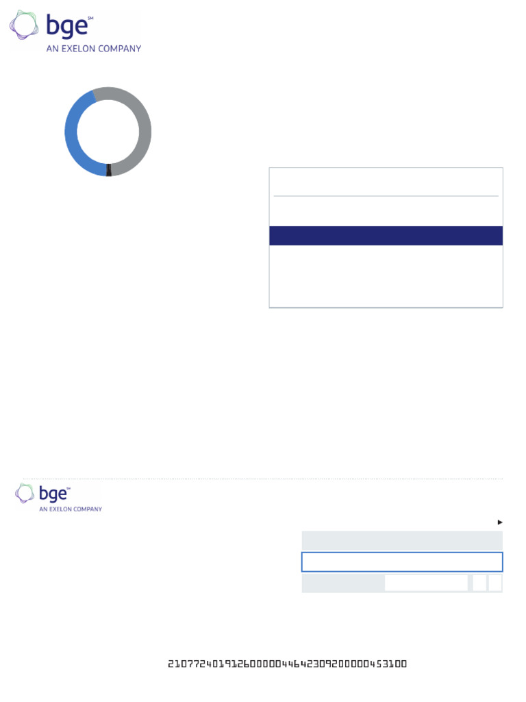 BGE Final Bill Summary and Payment Details | PDF | Payments