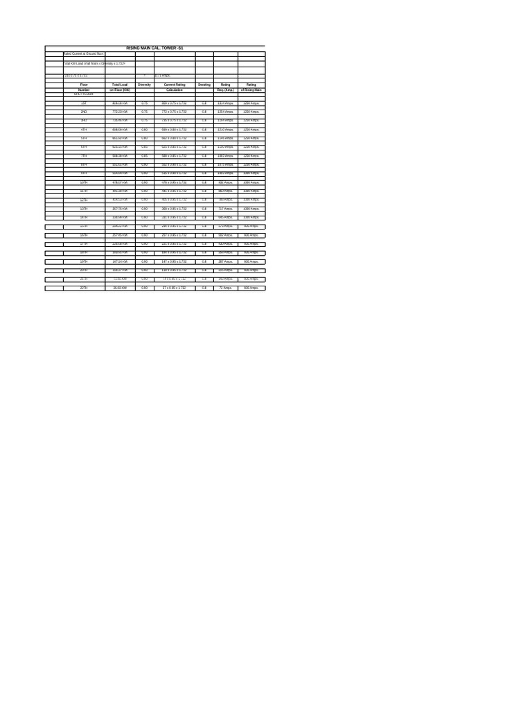 Rising Main Current Calculations | PDF | Science & Mathematics