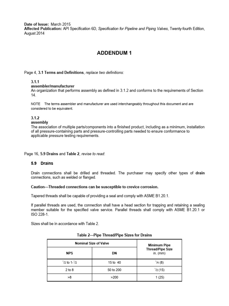 API 6D Specification Addendum 2 Updates | PDF | Pipe (Fluid Conveyance ...