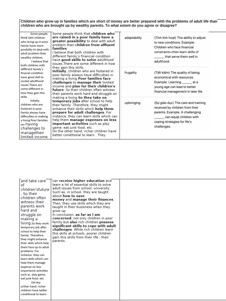 Writting Task 2 lesson 14 WJ | PDF | Human Development | Behavioural ...