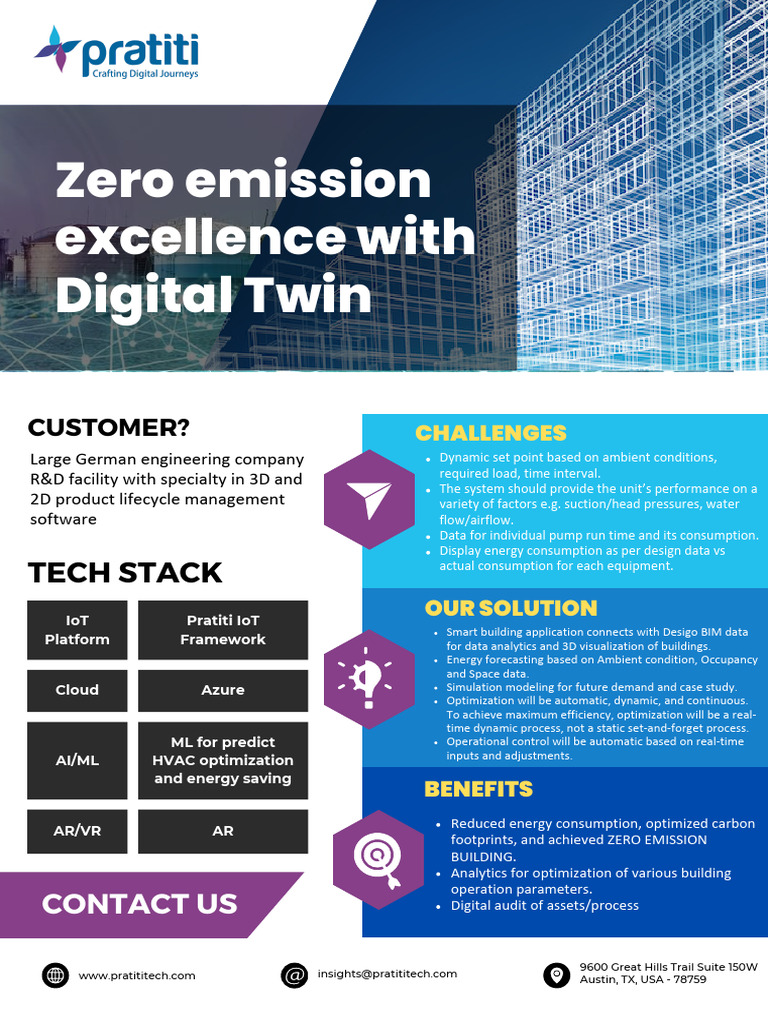 Smart Building Digital Twin Case Study 1 Pdf Internet Of Things