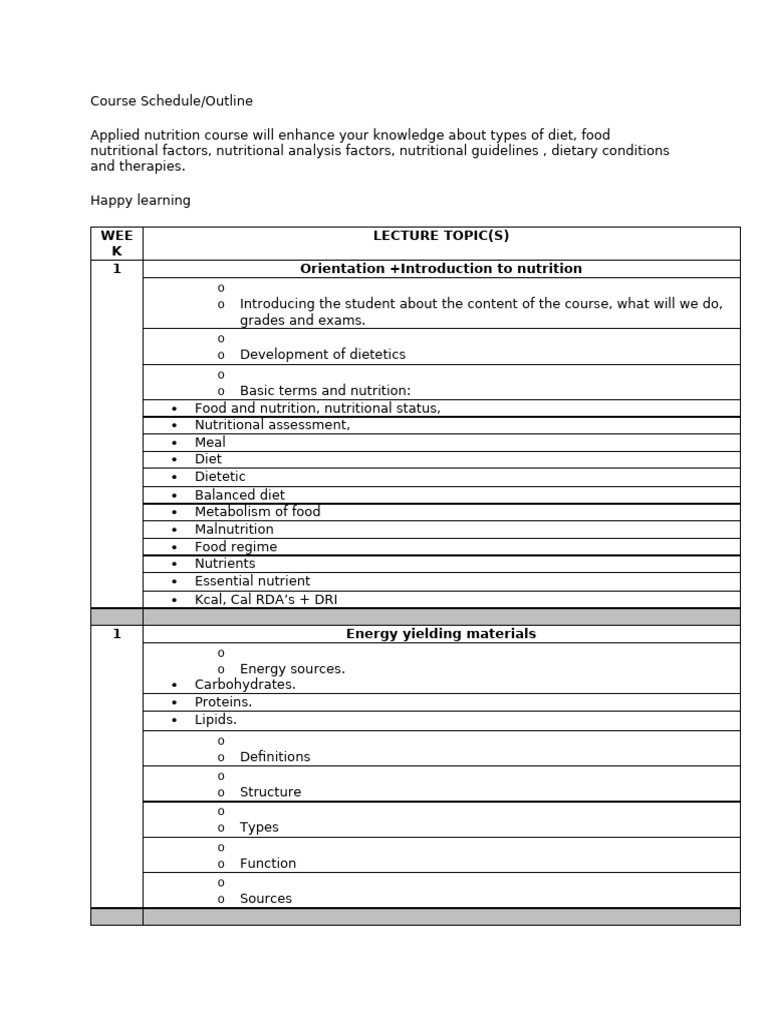 Applied Nutrition Pdf Nutrition Diet Nutrition