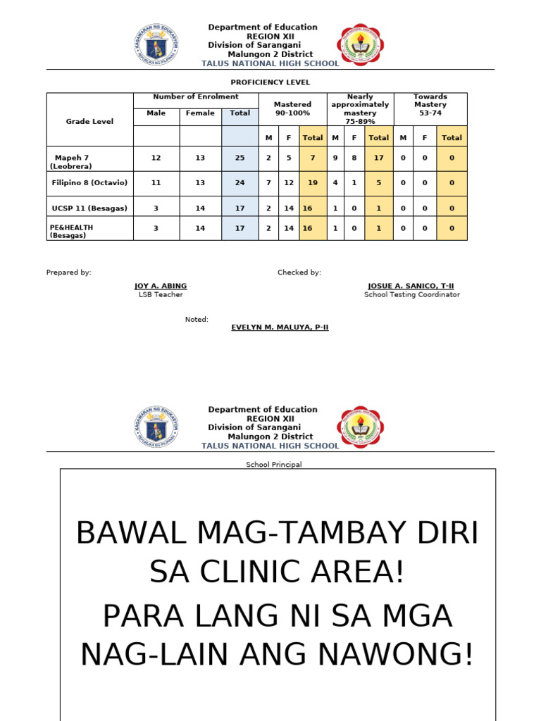 PROFICIENCY LEVEL - 4th Quarter | PDF