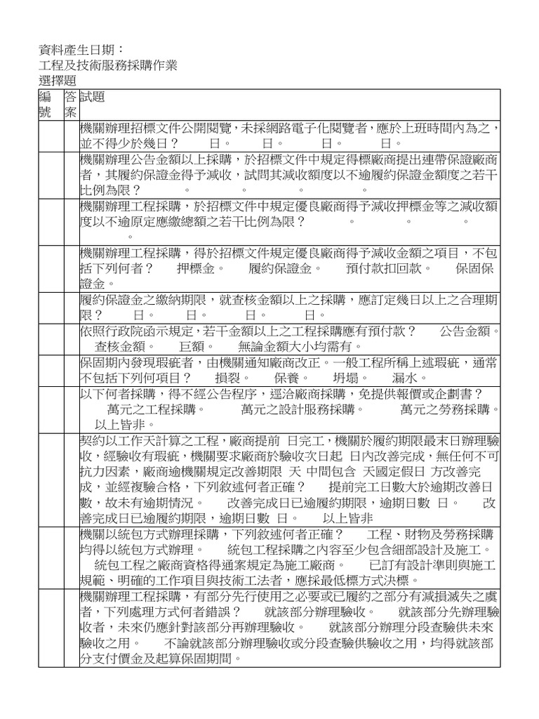 採購證照全部題庫| PDF