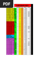 Bandungmovies List Updateee | PDF