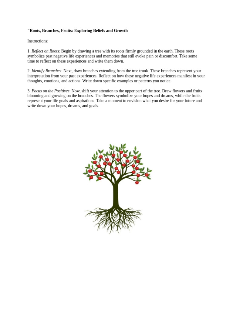 Tree of Life: Roots, Branches, Fruits | PDF | Self-Improvement