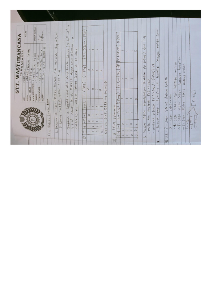 Converted Notes | PDF