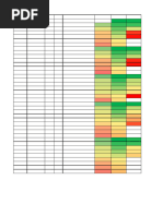Top 100 TPI International Bulls | PDF
