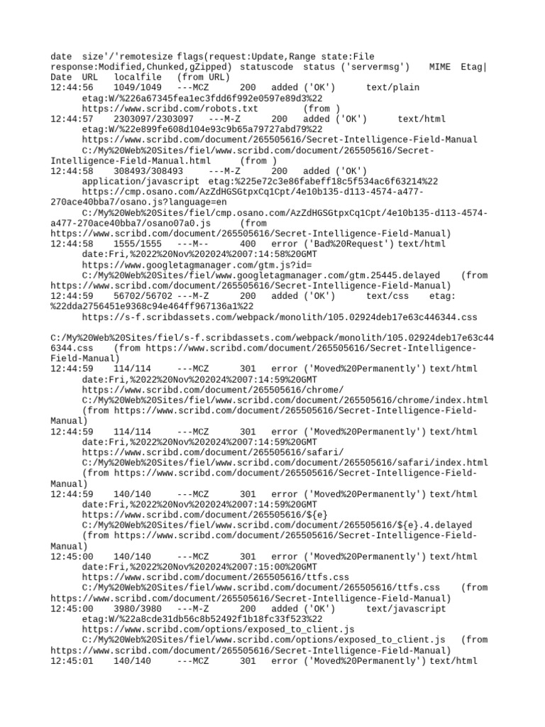 Programming Code Web Standards