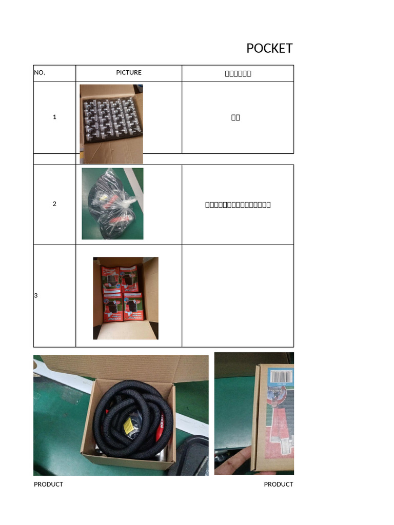 Pocket Hose Parts and HS Codes List | PDF