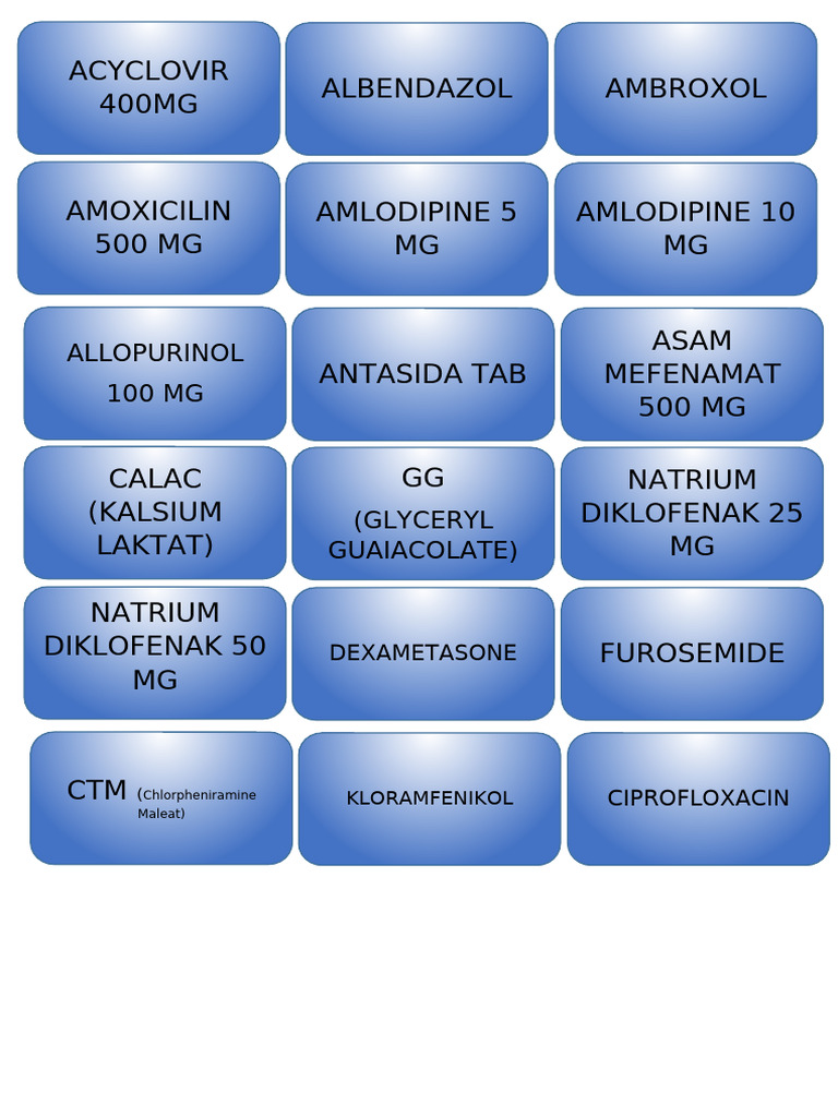 Nama Obattt | PDF | Medical Treatments | Drugs