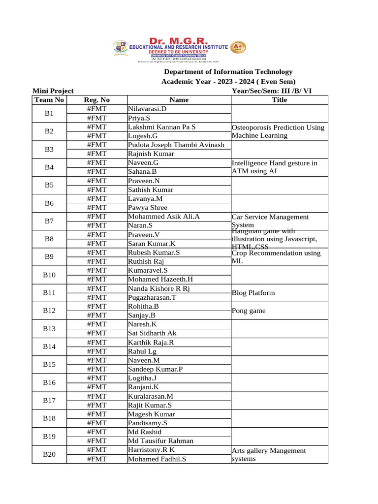 Mini Project B Sec Group Members | PDF