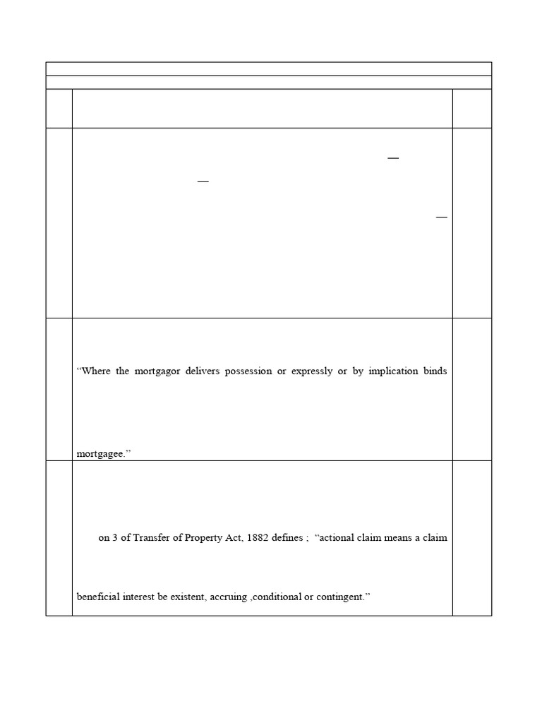 property-law-short-notes-pdf-mortgage-law-license